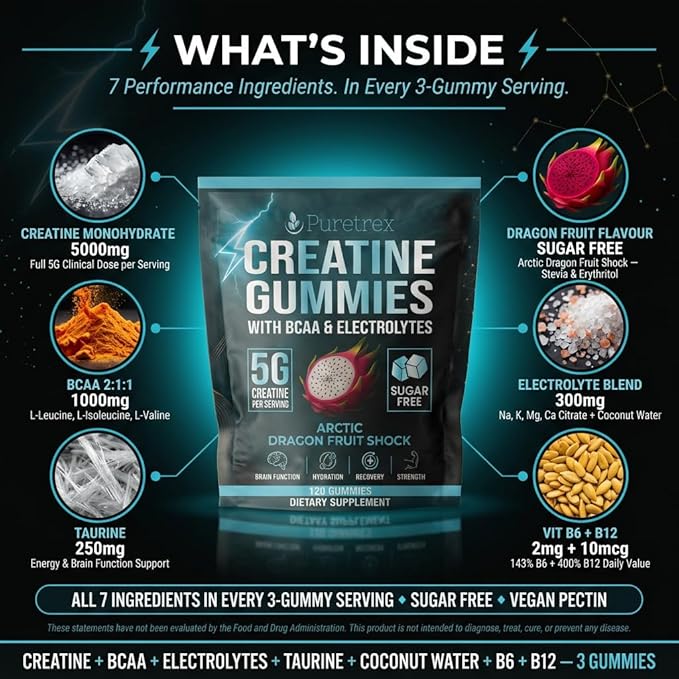 Creatine Gummies with BCAA &amp Electrolytes Sugar Free Arctic Dragon Fruit Flavor 5G per Serving 120 Count Dietary Supplement