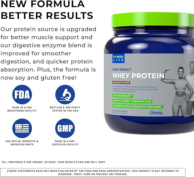 POWERLIFE High Impact Grass Fed Whey Protein with 3000 MG of HMB No Sugar Added Non-GMO Hormone and Antibiotic Free 15 Servings (Chocolate - New Formula) - 3 Pack