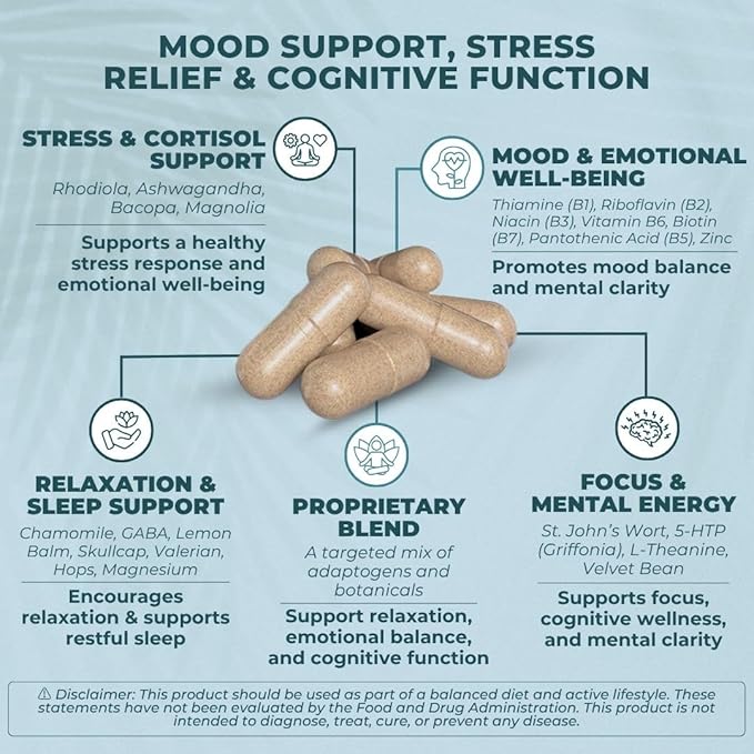 Swiss Activa+ Labs Stress Relief Supplement | Natural Support with Ashwagandha L-Theanine &amp Rhodiola | Calming Supplements for Adults | Cortisol &amp Mood Balance Focus &amp Relaxation | 60 Da