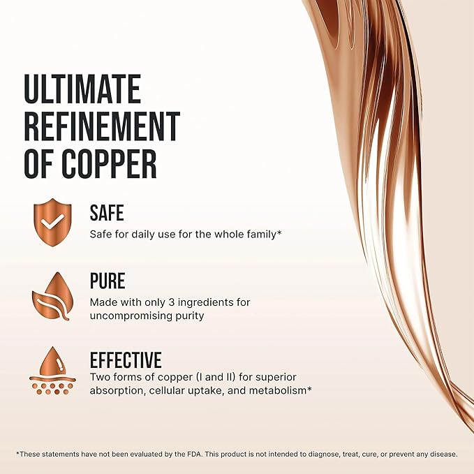 Sovereign Copper Bio-Active Copper Hydrosol 8oz