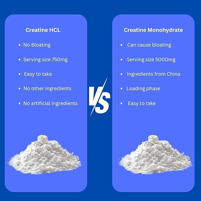 Creatine Ethyl Ester HCI Pills 7X Concentrated vs Monohydrate Powder Cognitive Energy Muscle Recovery Support for Men &amp Women | Only 1 Ingredient | Creatine HCI Capsules 240 Servings