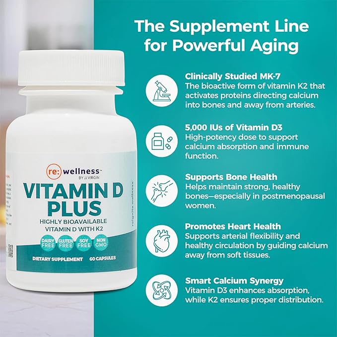 Reignite Wellness by JJ Virgin | Vitamin D Plus | Relevant Serving of 5000 IU Highly Absorbable Vitamin D + Vitamin K1 &amp K2 | GG Supplement for Immune Health | Bone and Heart Supplement | 60 Soft