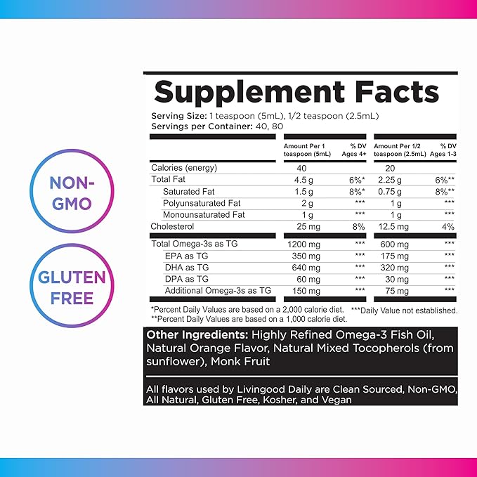 Livingood Daily Liquid Omega 3 Fish Oil EPA &amp DHA Supplement with Monk Fruit &amp Orange Flavor Supports Heart Joint &amp Brain Health Fish Oil for Men &amp Women Non GMO Gluten Free 200