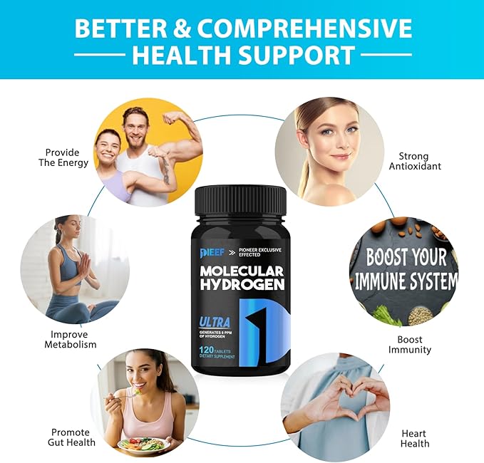 Hydrogen Water Tablets 360 Tablets Fast-Dissolving H2 Molecular Hydrogen with Magnesium Supplements Supports Brain Health Energy and Cognitive Function Non-GMO Gluten-Free &amp Vegan 3Pack