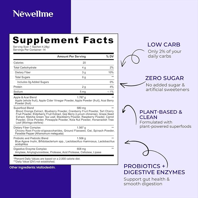 NEWELLME Balance Master Acai Apple Cider Vinegar Powder – Superfruit Antioxidant &amp Digestive Health Supplement with Probiotics &amp Fiber for Energy &amp Metabolic Support – Vegan Non-GMO 28 P