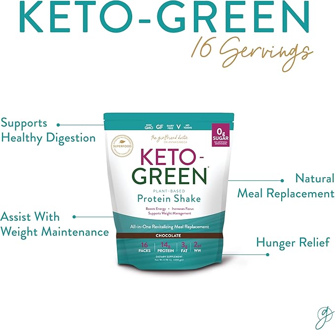 VIDAPURA Keto-Green Protein Shake by Dr. Anna Cabeca – Chocolate Vegan Protein for Women – 16 Servings – Alkaline Plant-Based Keto-Friendly