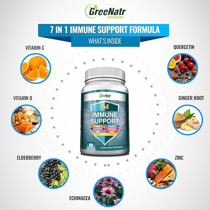Magnesium Supplement with Glycinate Citrate Malate &amp Oxide Plus Immune Support with Vitamin C D3 Zinc 50mg Quercetin Echinacea Purpurea Sambucus Elderberry and Ginger
