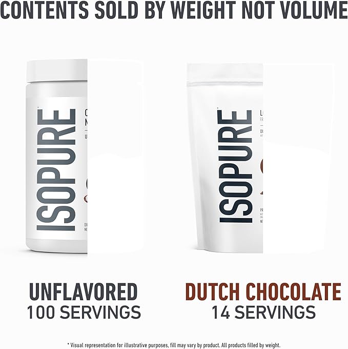 Isopure Bundle of Low Carb 100% Pure Whey Isolate Protein Powder Dutch Chocolate 25g Protein Per Serving 1 Lb 15 Servings + Isopure 100% Pure Creatine Monohydrate Powder 100 Servings