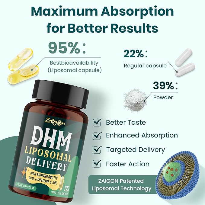 Zaigon Liposomal DHM Supplements 1000 mg dihydromyricetin with l-cysteine Milk Thistle Electrolytes Ginger NAC L-Theanine &amp Vitamin B for Recovery After Drinking &amp Liver Support 240 Cap