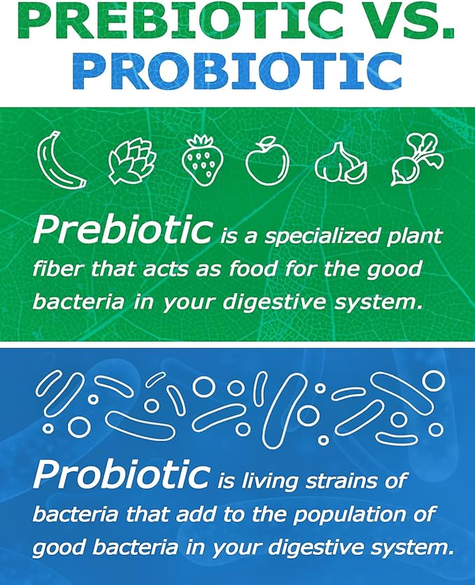 Prebiotin Prebiotic Regularity – 14.52 oz – 30 Servings – Supports Digestive Health &amp Bowel Regularity - Balances Gut Microbiome Boosts Your Own Probiotics &amp Promotes Soft Stool