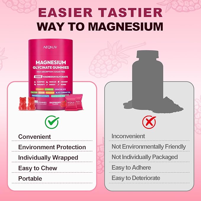 Magnesium Glycinate Gummies 600mg High Absorption Magnesium Complex Sugar Free Chewables Gummies with VitaminD &amp B6 CQ10 for Adults &amp Kids Relaxation Muscle &amp Zzz Support