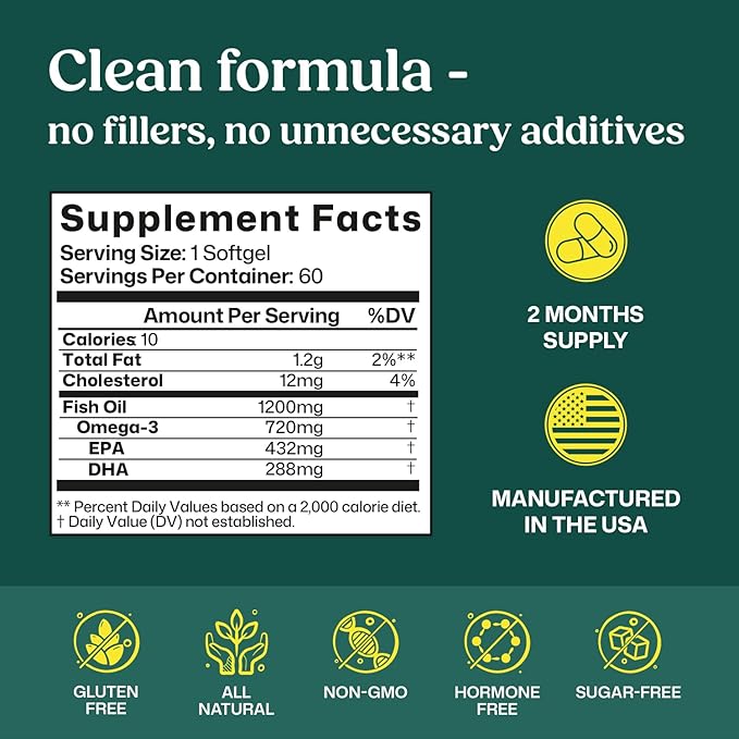 ColonBroom Omega 3 Fish Oil 2640 mg Softgels | Lemon Flavor | Daily Fish Oil Omega-3 Supplement for Women &amp Men with EPA &amp DHA | Gluten-Free Non-GMO Natural (60 Softgels 2 Month Supply)