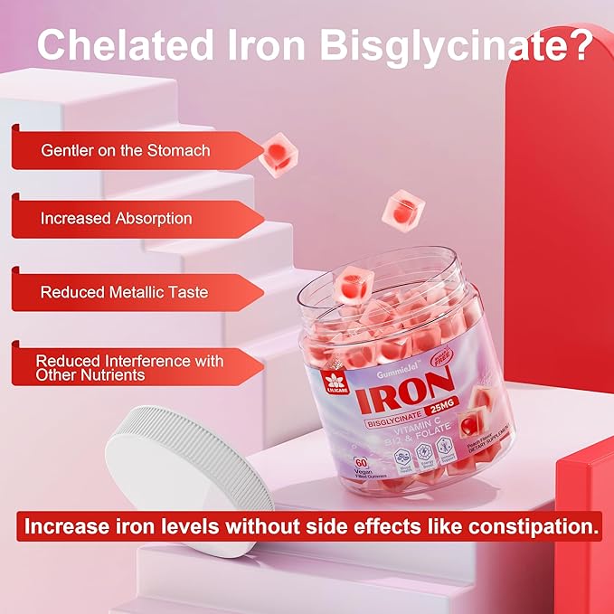 Glucosamine Chondroitin Gummies + Iron Supplement for Women