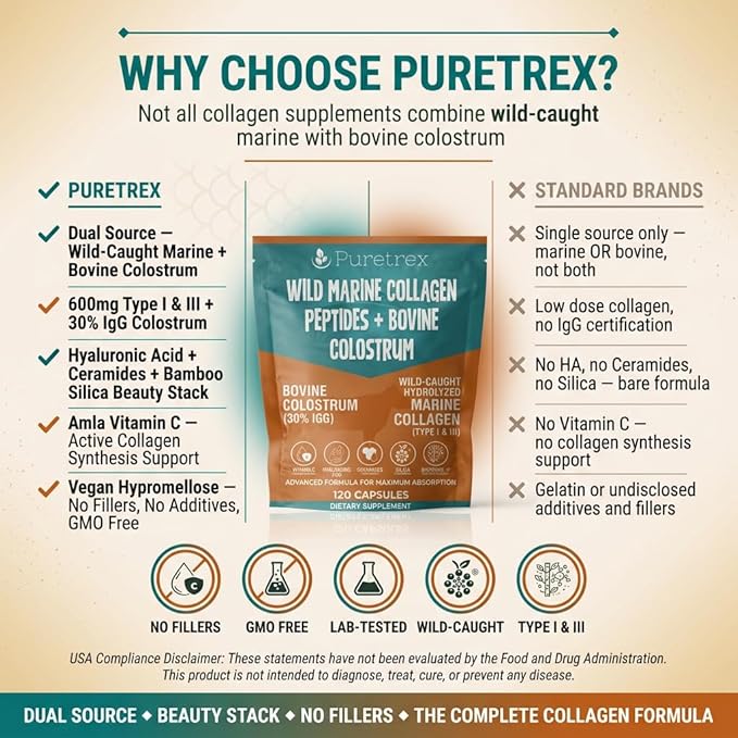 Wild Marine Collagen Peptides with Bovine Colostrum 120 Capsules Advanced Formula for Skin Joints Gut Health Immunity Support GMO-Free