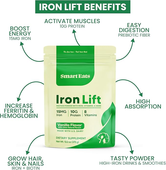 Smart Eats - Iron Powder | Highly Absorbed | Avoids Side Effects | Complete Nutrition: Protein Vitamins Fiber | Tasty Drinks &amp Shakes | Boost Hemoglobin Ferritin | Vanilla Flavor | 15 Scoops