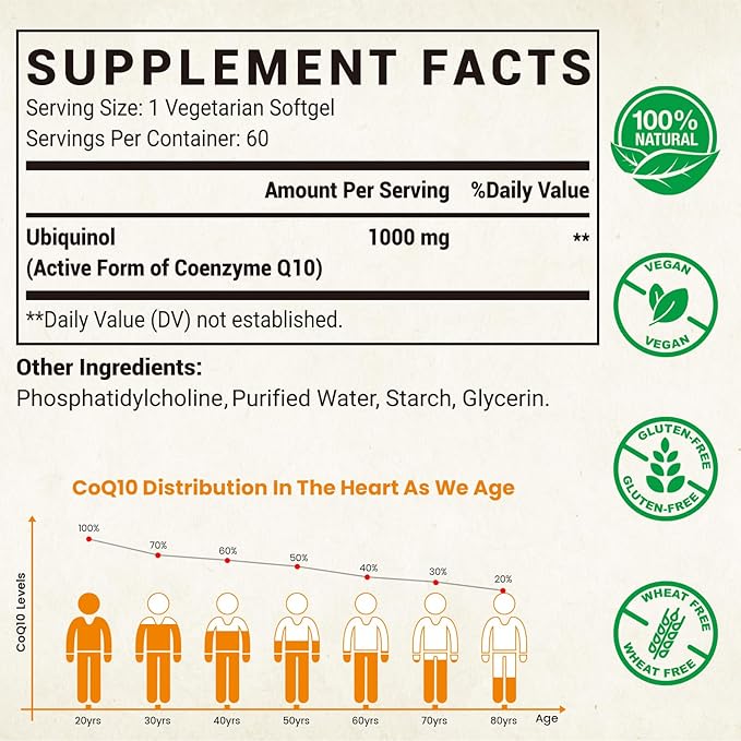 1000mg Liposomal CoQ10 Ubiquinol 240 Vegan Softgels High Absorption Ubiquinol CoQ10 Supplement Active Antioxidant Form of Coenzyme Q10 for Heart Function &amp Energy Production