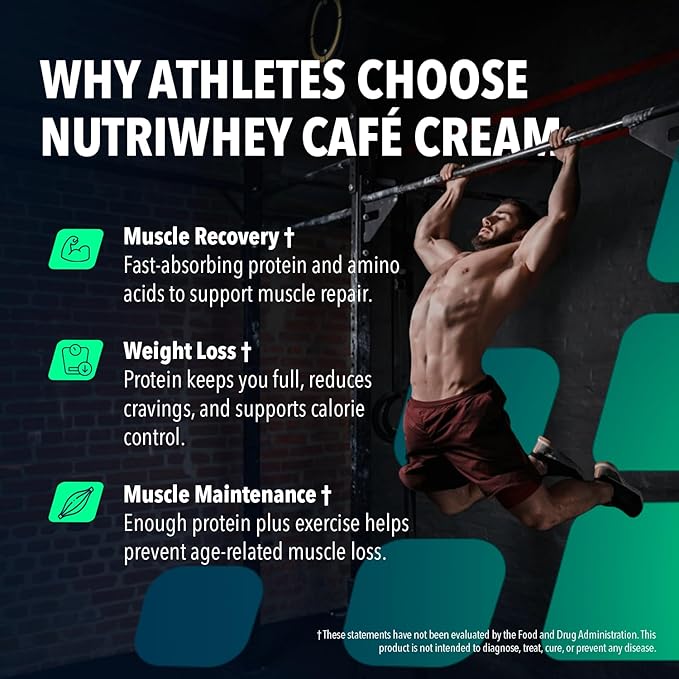 NF Sports NutriWhey Powder (2 Pound (Pack of 1) Café Cream)
