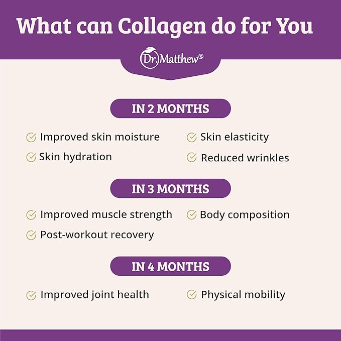 Dr. Matthew Hydrolyzed Collagen Peptides Powder - Unflavored &amp Grass Fed Protein Supplement for Hair Skin Joints - Non-GMO Keto-Friendly Type 1 and 3 for Women and Men