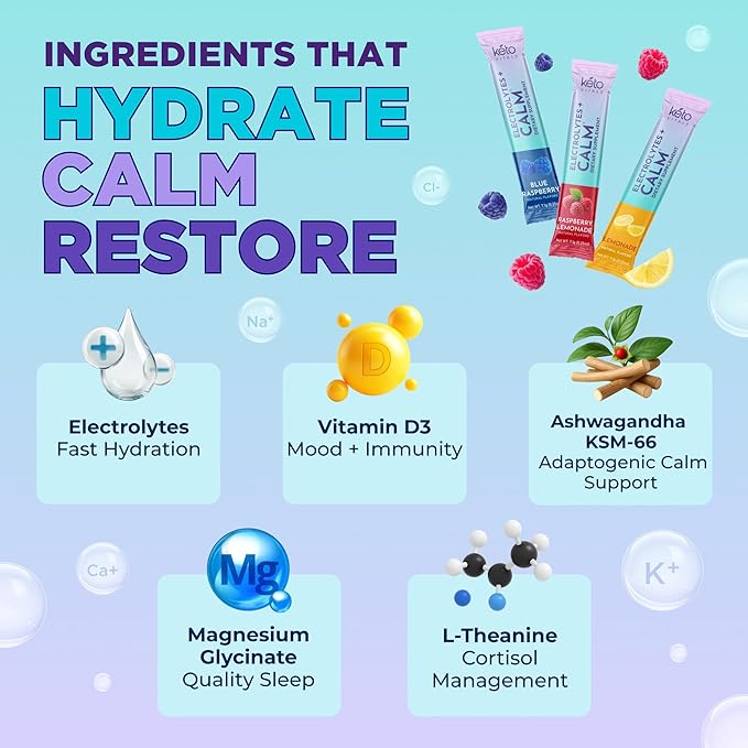 Keto Vitals Calm Magnesium Powder Packets Plus Electrolytes - Calming Drink Mix for Sleep - Natural Magnesium Glycinate Supplement with Ashwagandha KSM 66 L Theanine &amp Vitamin D - 30 Servings
