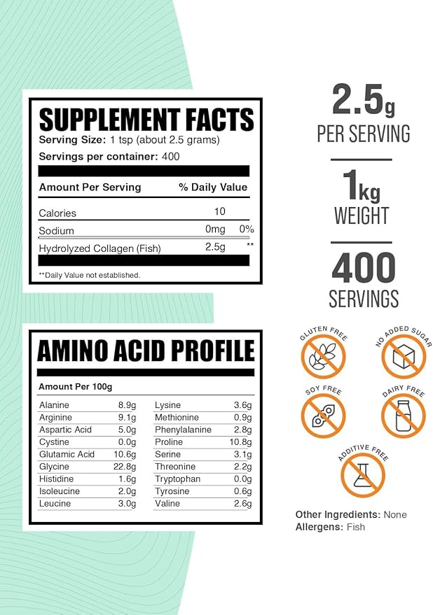 BulkSupplements.com Marine Collagen Powder - Marine Collagen Peptides Supplement for Hair Skin &amp Nails - Hydyrolyzed &amp Gluten Free 2.5g per Serving 1kg (2.2 lbs) (Pack of 1)