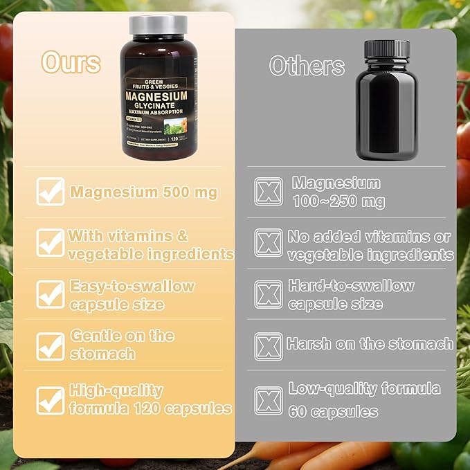 Magnesium Glycinate 500mg with Vitamin D3 | High Absorption Gentle on Stomach | Supports Muscle &amp Bone Function | 120 Vegan Capsules