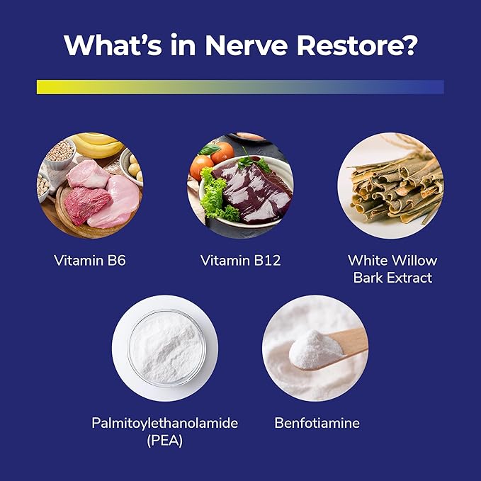 Nerve Restore - Nerve Support Supplement - Includes Pea White Willow and B-Vitamin Nerve Support Complex for Advanced Nerve Health Support - Made in the USA 60 Capsules
