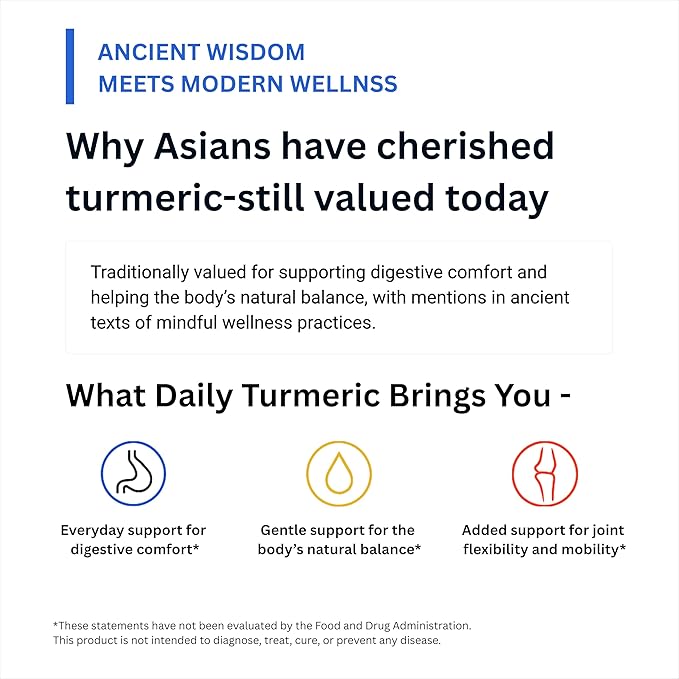 LivingRock Turmeric Curcumin 1300mg Triple Blend Formula with Ginger Black Pepper Quercetin Vitamin E &amp D3 Plant-Sourced Multi-Ingredient Complex 90 Vegan Capsules 30-Day Supply