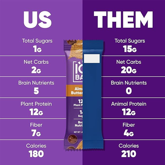 IQBAR Clean Plant Protein Bars - Almond Butter Chip - 24 Count - Keto Vegan High Fiber Gluten and Dairy Free Low Sugar Snack - Brain and Body Nutrients for Focus Energy Meal Replacement