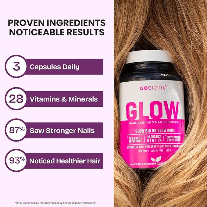 GOBIOTIX Hair Skin and Nails Vitamin Supplement - 10000mcg Biotin Pills with Hyaluronic Acid Folate Iron Magnesium and Zinc - Collagen Production Hair Growth - 60 Servings