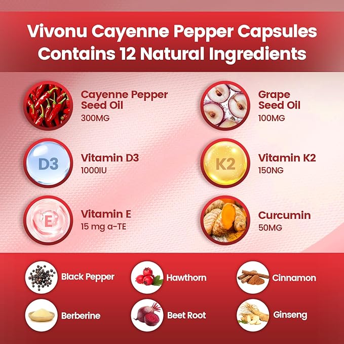 VivoNu Cayenne Pepper Softgels Supplement-Vitamin D3 K2 10000 IU with MK7-300