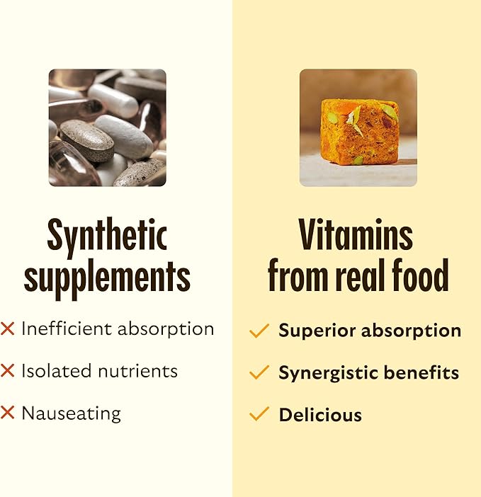 GEM Daily Bite for Women &amp Men with 20+ Vitamins Minerals &amp Superfoods Like Zinc Vitamin D B-Complex K Turmeric Fiber &amp Prebiotics Beta Glucan GLP-1 Support &amp Immunity (Citrus