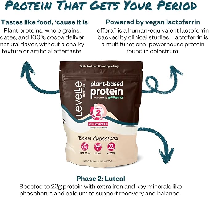 Boom Chocolata Cycle-Syncing Plant-Based Protein Powder | Pea &amp Pumpkin Protein | Gut-Friendly with Iron Fiber &amp Vegan Lactoferrin | Bulk Case of 12 (Phase 2: Luteal)