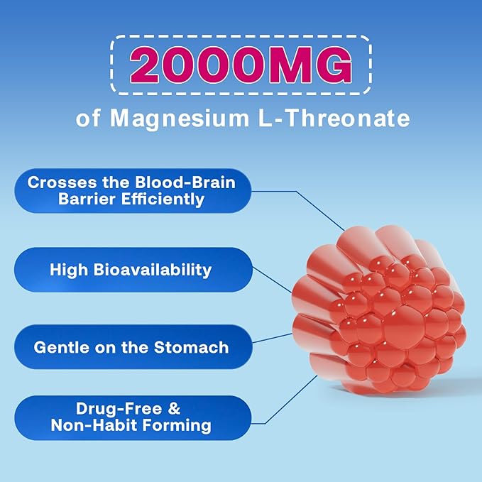 180 Count | 2 Pack Magnesium L-Threonate Gummies 2000mg Magnesium Threonate Supplement for Adults &amp Kids Support Cognition Restful Sleep &amp Muscle Health Sugar Free Vegan Non-GMO