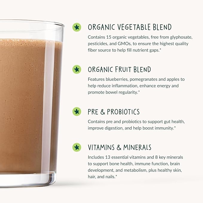 Beam Kids Multivitamin Powder – Kids Vitamins with Greens Probiotic &amp Prebiotic Immune Support for Children &amp Toddlers No Artificial Sweeteners For Picky Eaters 20 Servings Chocolate Chi