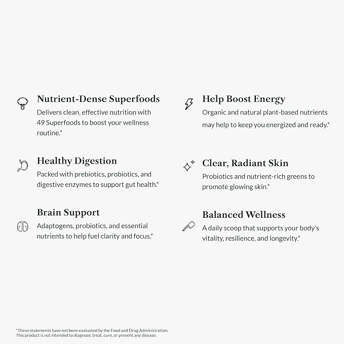 Greens First Original Greens Powder - 49 Superfoods - Organic Fruits &amp Veggies - Prebiotics Probiotics &amp Digestive Enzymes - Antioxidant Smoothie - Dairy Free Vegan &amp Non-GMO (Mint 60 S