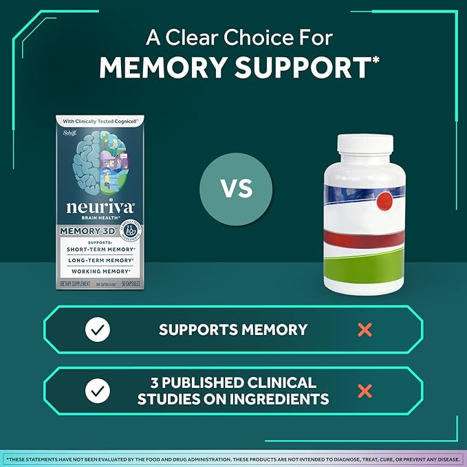 NEURIVA Memory 3D Brain Supplement - Nootropic Capsules for Memory Focus &amp Cognitive Function - Short Term Long Term &amp Working Memory Support - 50ct - Pack of 2