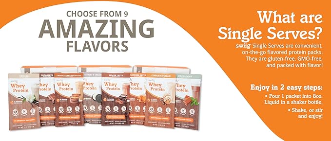 swiig Single Serve Whey Coffee Ice Cream 10pk – Premium Daily Whey Protein 20g Gluten Free GMO Free No Fillers No Artificial Flavors