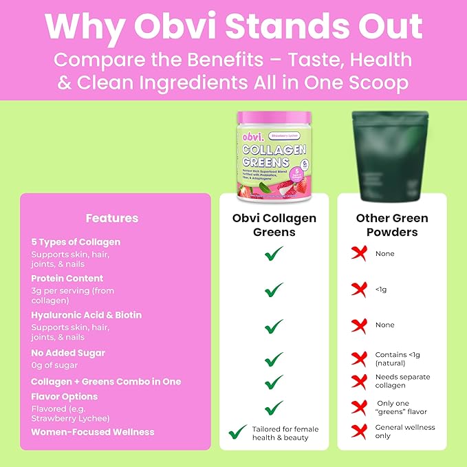 Obvi Collagen Greens | Organic Greens Superfood Powder with Collagen Peptides | Probiotics for Gut Health Skin Hair Nails | Gluten-Free Zero Sugar | Strawberry Lychee Flavor 25 Servings