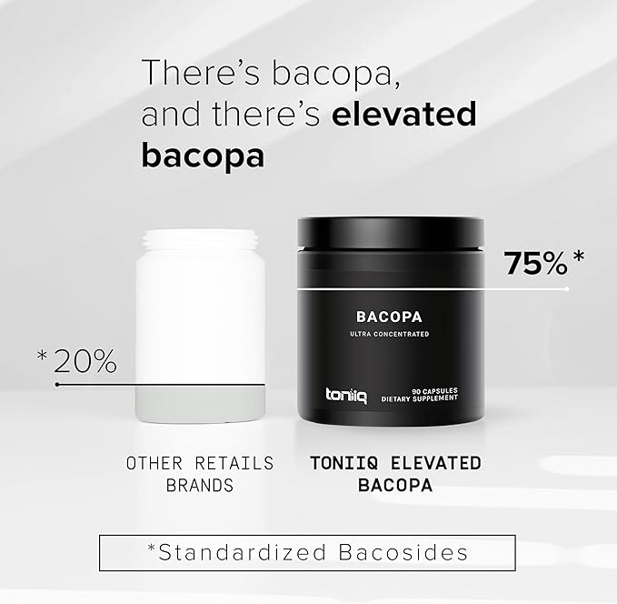 Toniiq Bacopa - Ultra High Potency 45:1 Extract with 75% Bacosides - Highly Concentrated - Third-Party Lab Tested - 90 Capsules