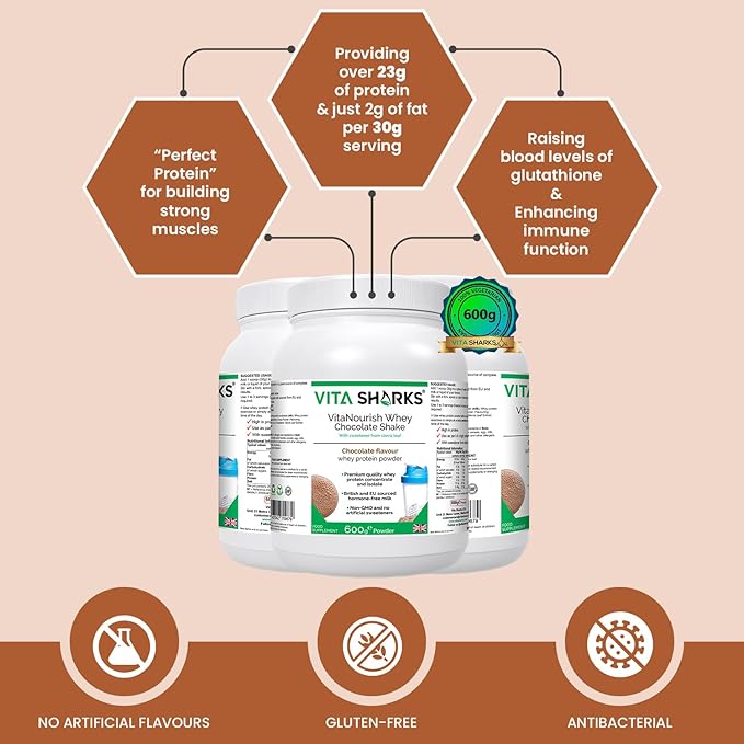 VitaNourish Chocolate Whey Protein Shake - Plant-Based Powder for Muscle Growth Bone Support &amp Appetite Management