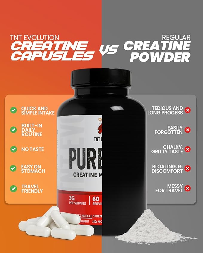 Creatine Monohydrate Capsules – 750mg Capsule for Men &amp Women – 60 Serving – Pure Micronized Creatine for Strength Fitness &amp Sport – 240 Count Gluten Free Nutritional Supplement