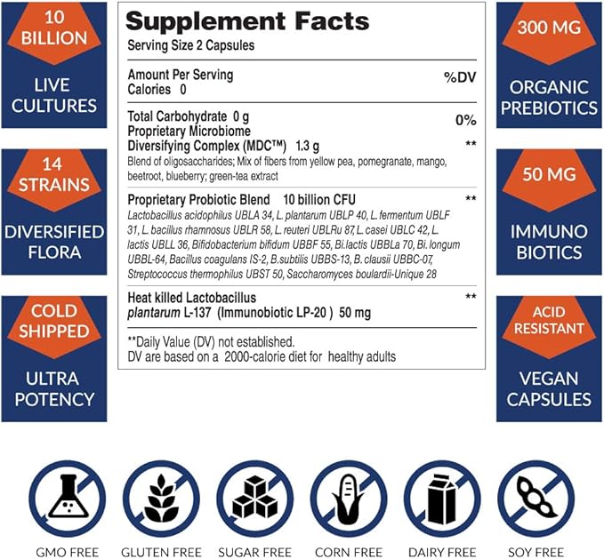 Biom Probiotics 3-in-1 Formula (Cold Shipped) with 10 Billion Flora Probiotics Prebiotics and Immunobiotics for Healthy Life &amp Longevity - Diversifies Gut Microflora and Microbiome - for Men &amp