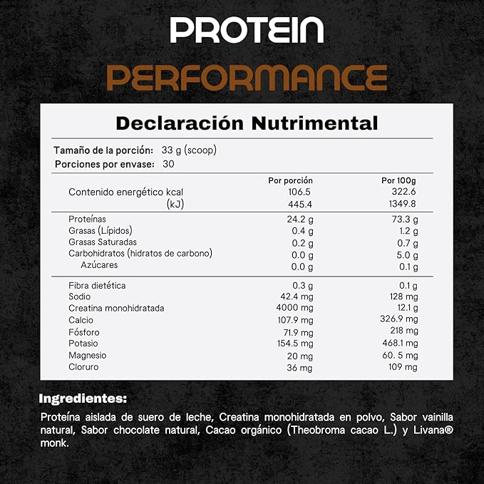 COURA Protein Performance Chocolate with Creatine 990g + Pre Workout Berries 300g Energy Boost - Gluten Free