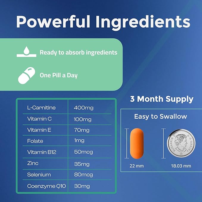 Medfertil for Men Dietary Supplement (90 ct) with L-Carnitine Vitamin C E B12 Folate Zinc Selenium and Co-Q10 / Once a Day Tablet/ 3 Month Supply/Elan Healthcare
