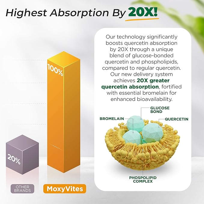 MoxyVites B-Complex - Liposomal Vitamin C - Quercetin for Energy Support - The Perfect Energy Trifecta