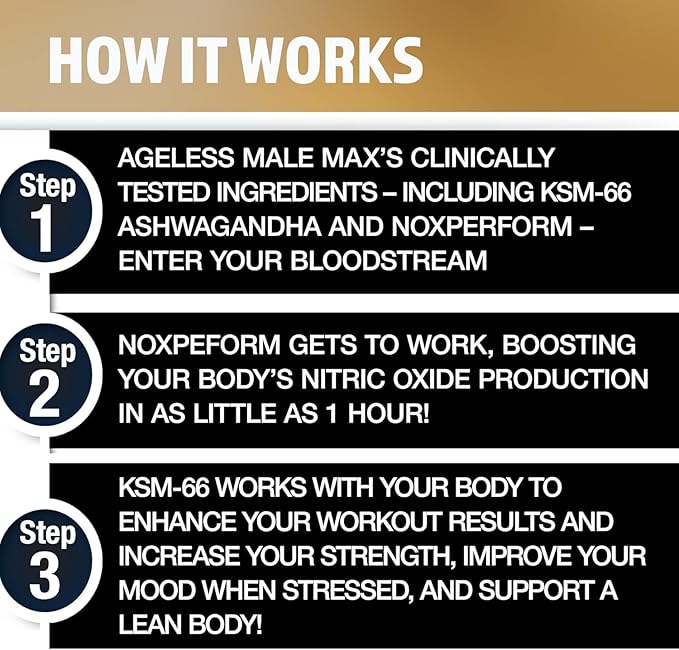 Ageless Male Max Chewable Nitric Oxide Booster Supplement for Men – High Potency Ashwagandha Extract to Boost Workouts Muscle &amp Performance Reduce Stress Support Sleep - 200 Count