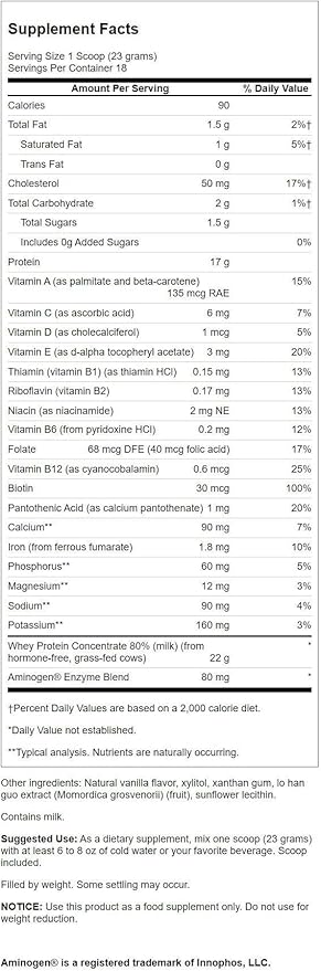 Swanson Grass Fed Cold Pressed Certified rBGH Free Hormone Free Vanilla Whey Protein Powder with Aminogen Enzyme Sports Nutrition Muscle Workout Support 14.8 Ounces (420 g)