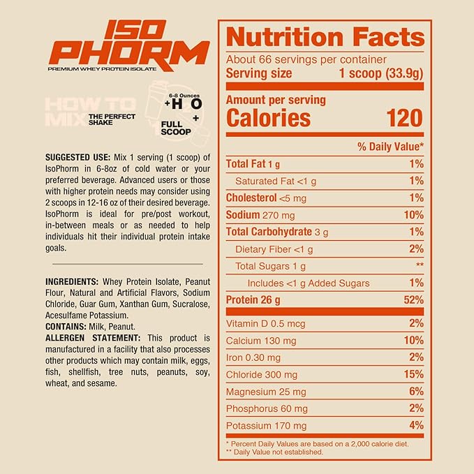 DRAGON PHARMA Isophorm Hydrolized Whey Protein Isolate Fast Absorption Premium Whey Protein Maximize Recovery Great Tasting 25g Per Serving (5 lb White Chocolate Peanut Butter)