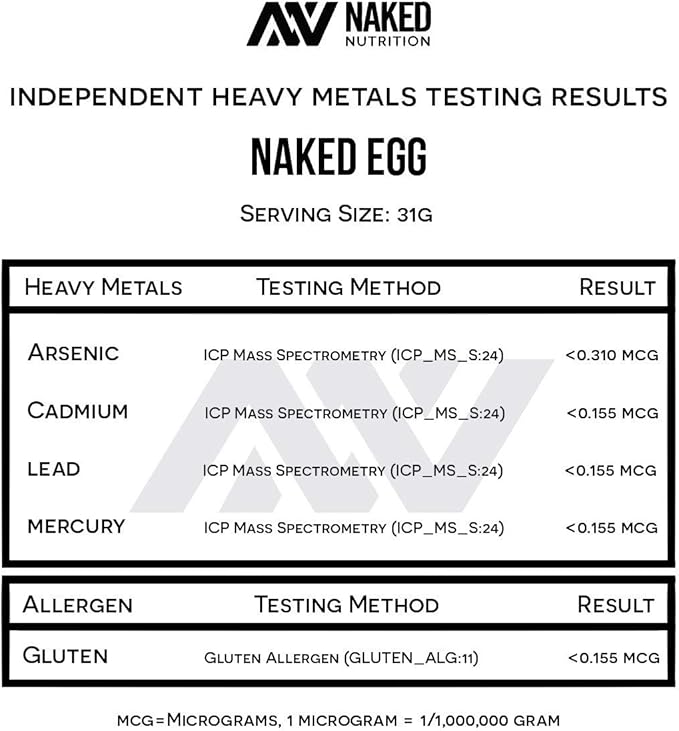 Naked 3LB Non-GMO Egg White Protein Supplement Powder Unflavored No Additives Paleo Dairy Free Gluten Free Soy Free – 25g Protein 44 Servings 3 pounds