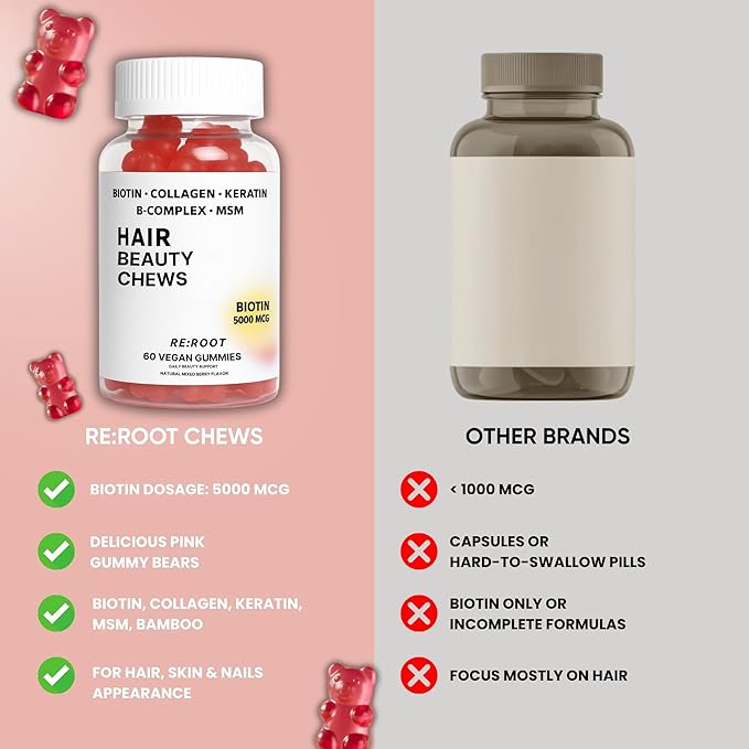 RE:ROOT Hair Growth Gummies – 5000 mcg Biotin with Collagen Keratin &amp MSM – Hair Skin &amp Nails Support – 60 Berry Gummies